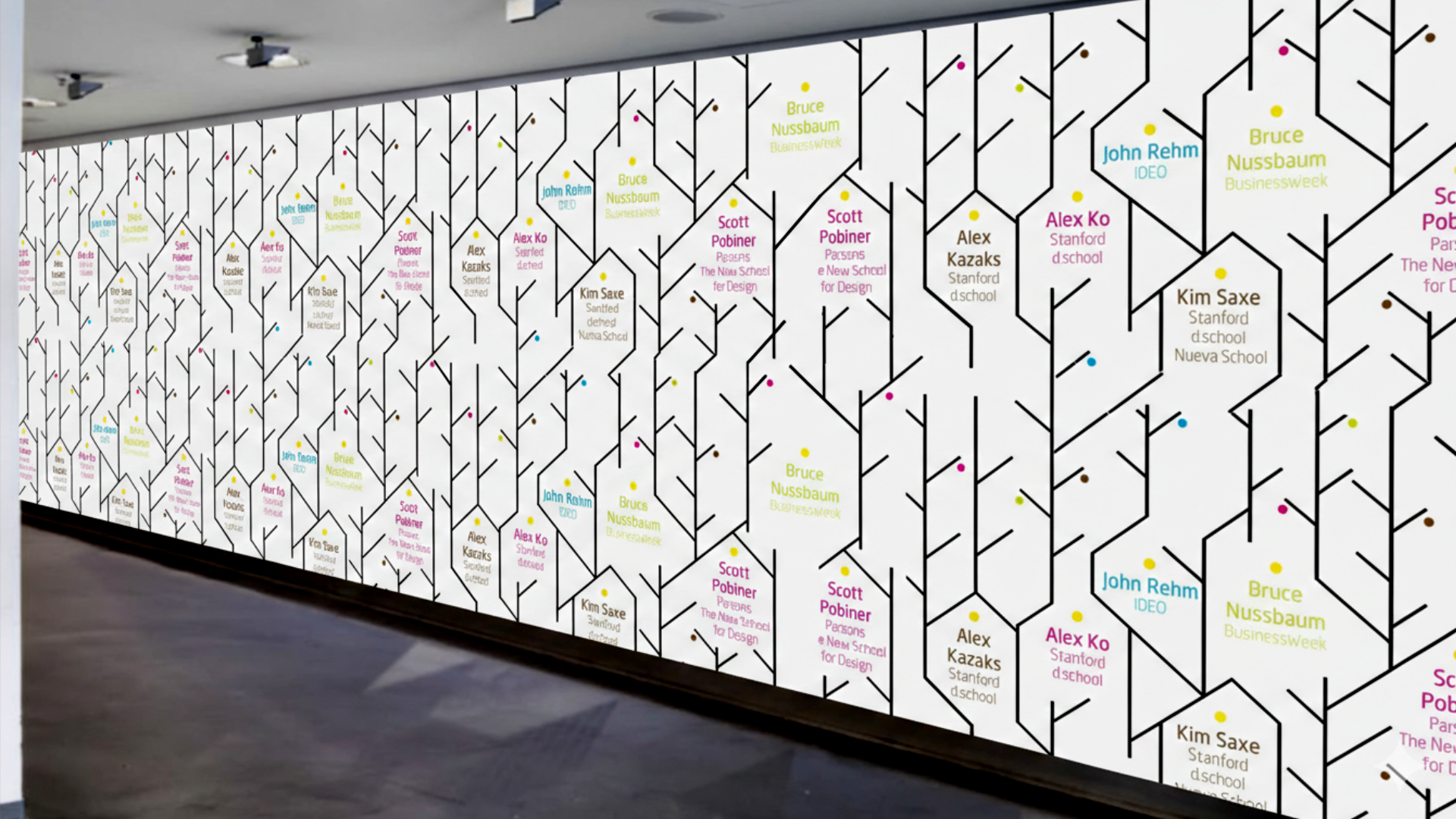 design thinking backdrop desktop 01 1980px