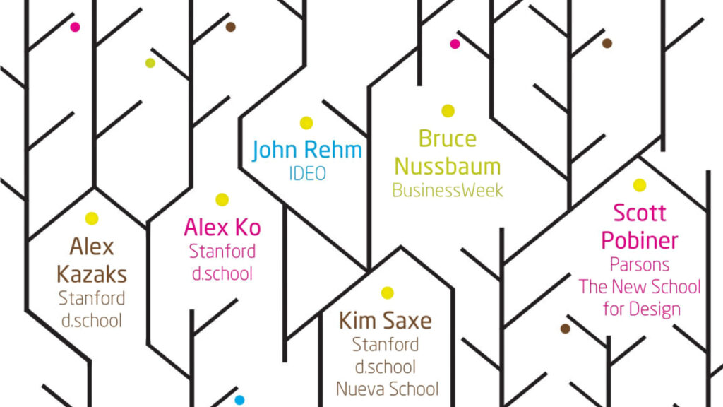 design thinking identity desktop 1 1980px