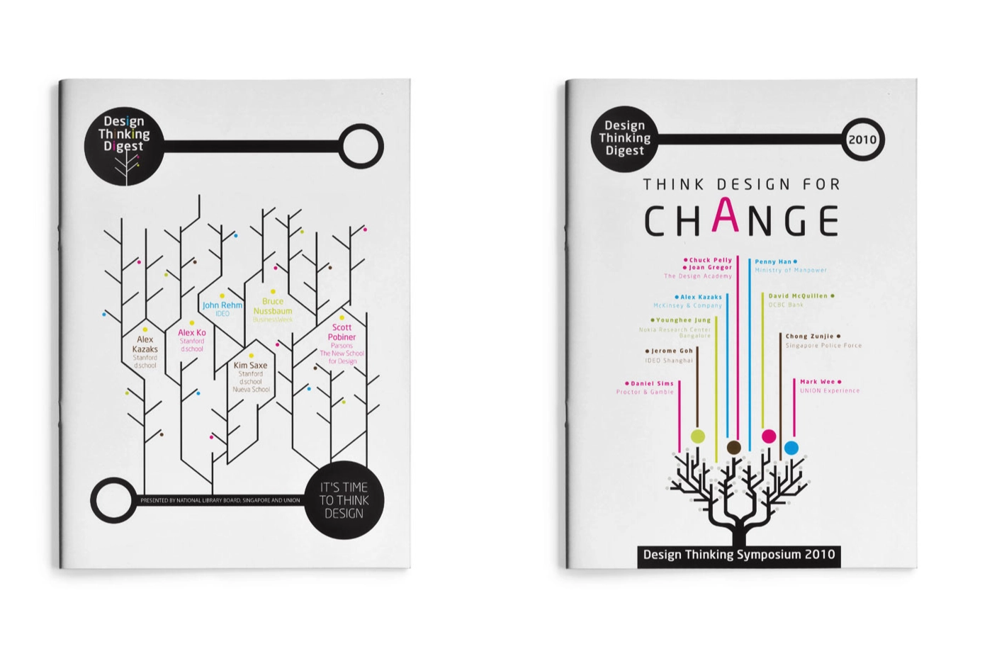 Design Thinking Symposium